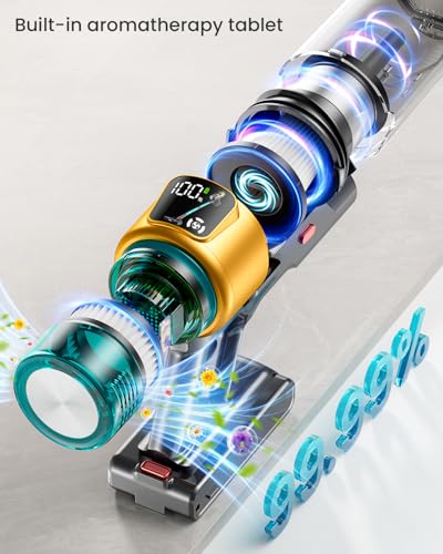 550W 45KPA 70Mins Cordless Stick Vacuum Cleaner S75211