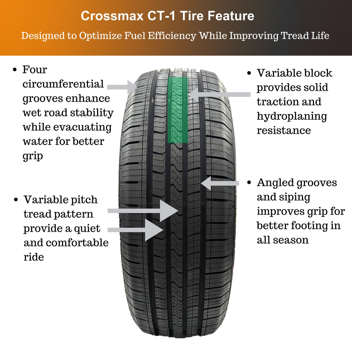 185/65R15 88H All-Season Tire T68438