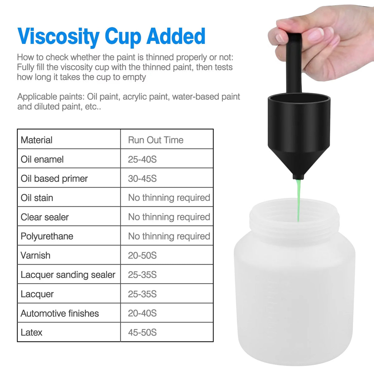 800W Electric Paint Sprayer with 3 Patterns H55795