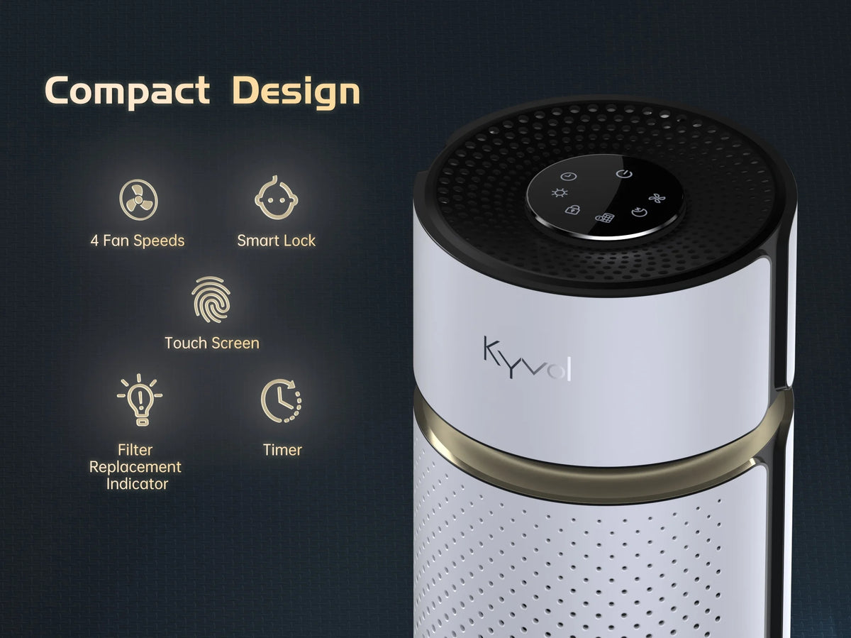Washable HEPA Air Purifier White N952432