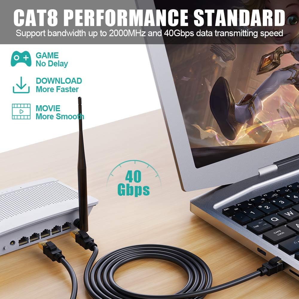 CAT8 Shielded Ethernet Cable 65ft 26AWG 40Gbps 2000MHz Gold Plated RJ45 Connector Pack of 2 Q9743