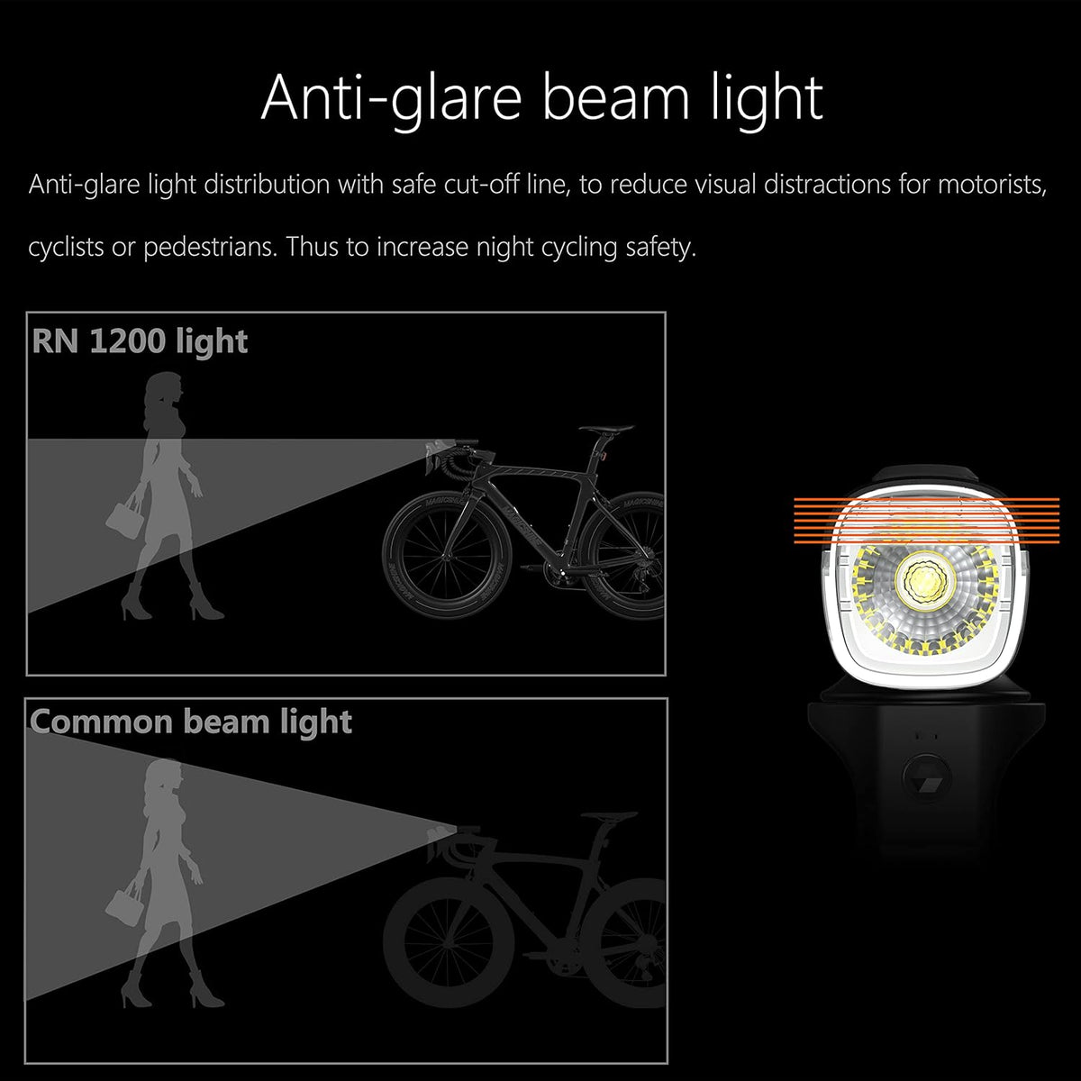 Bike Headlight with CREE LED, IPX7, 4000mAh Battery, Pack of 2 U160284