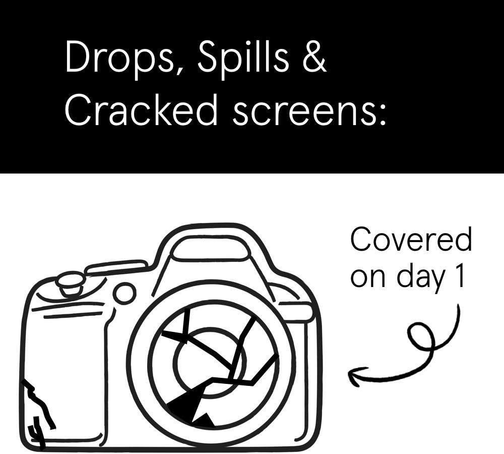 2 Year Camera Accident Protection Plan with Tech Support E859
