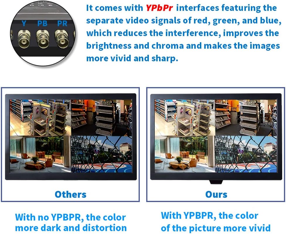 21.5 CCTV Monitor, 16:9 BNC Monitor 1920x1080 TFT LCD Display Y1527