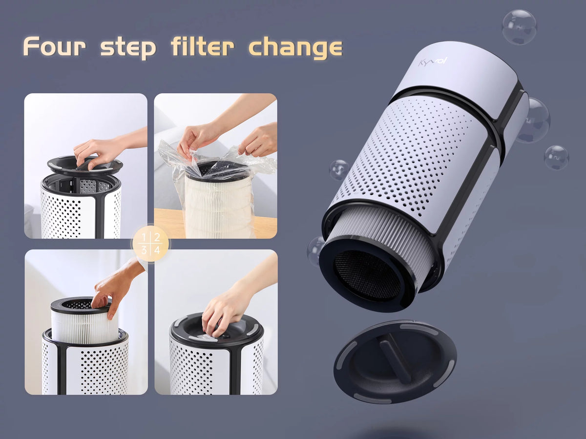 Washable HEPA Air Purifier White N952432