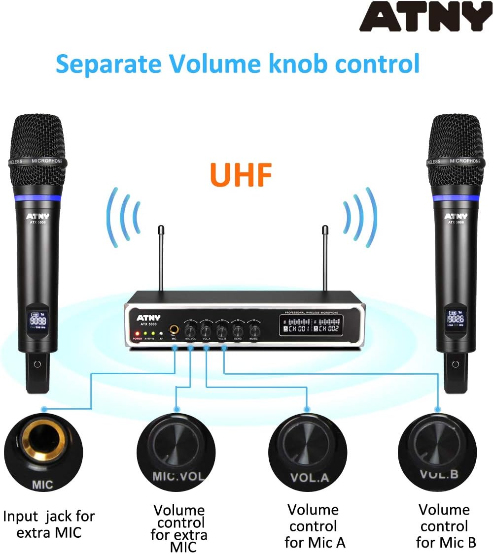 UHF Dual Channel Handheld Wireless Microphone System with 2 Rechargeable Metal Mics and LED Display O894