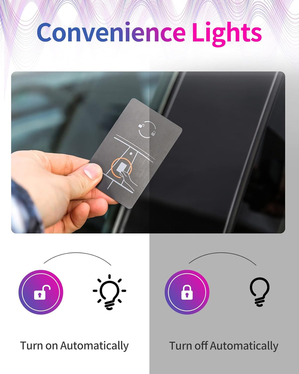 Ambient Light Strips for Tesla Model 3/Y, Pack of 2 R279