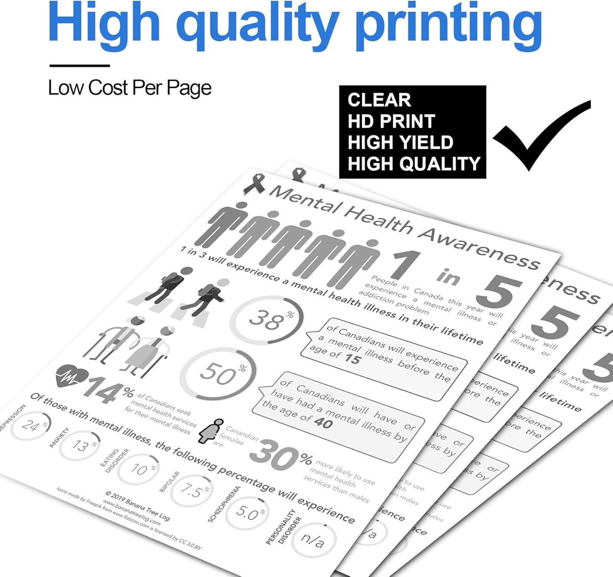 2-Black 304A CC530A Toner Cartridge Replacement for HP CM2320n CM2320fxi CM2320nf CP2025 CP2025n CP2025dn CP2025x Printer E10098