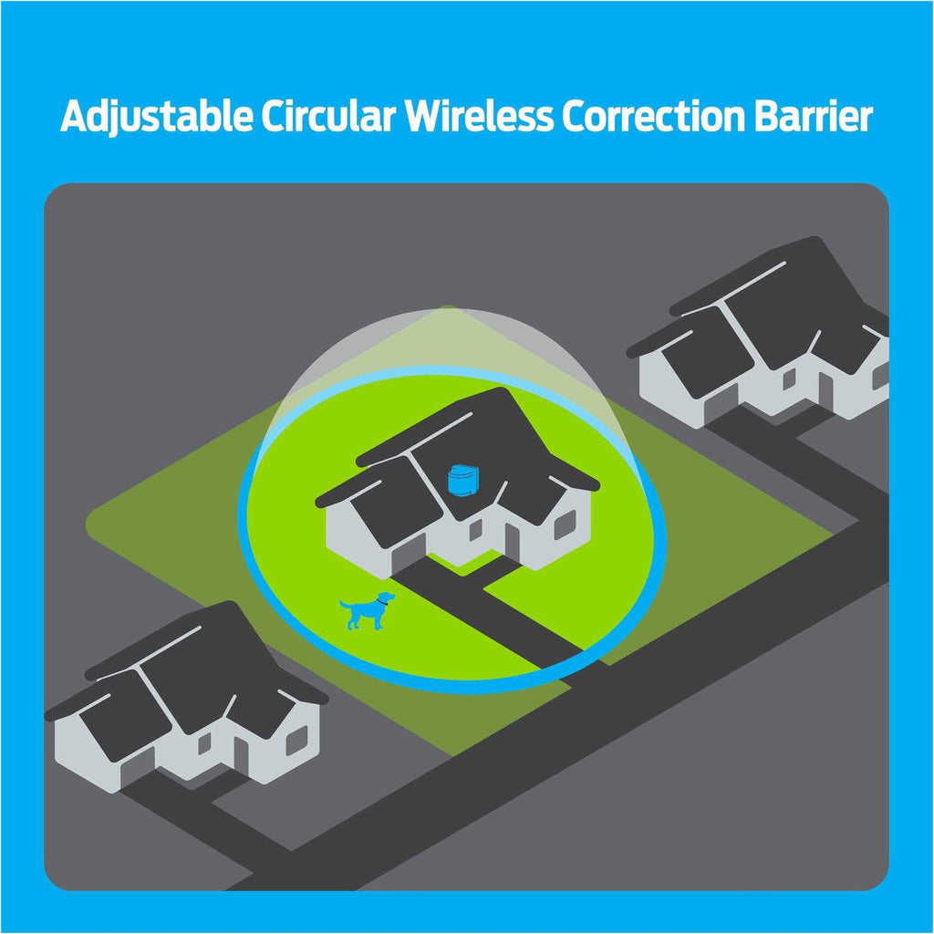 Wireless Fence A71489