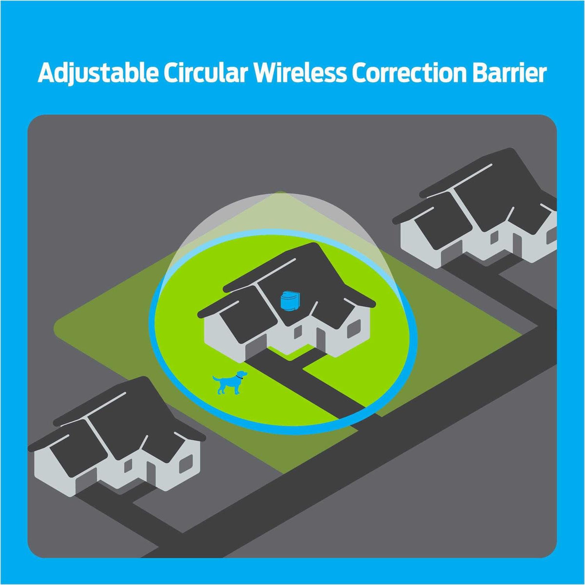 Wireless Fence A71489