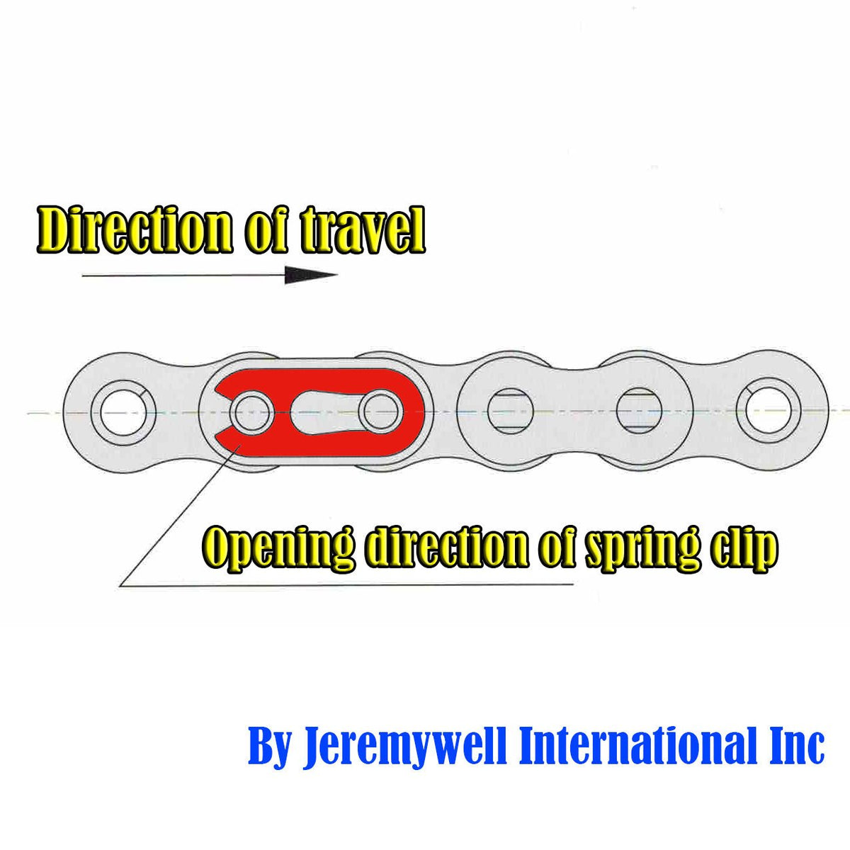 Stainless Steel Roller Chain 50 Feet with 5 Connecting Links Q2308
