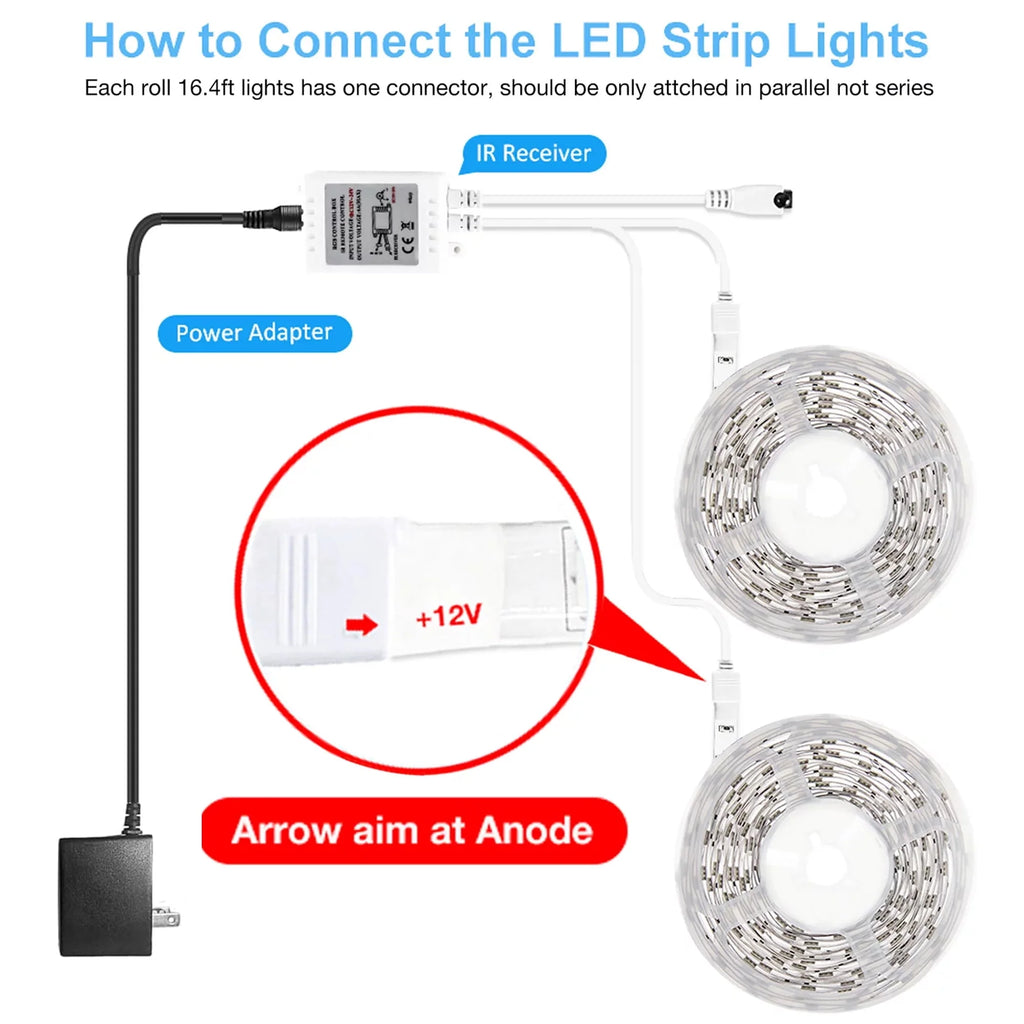 LED Strip Light 32.8ft with Remote and Power Supply X151047