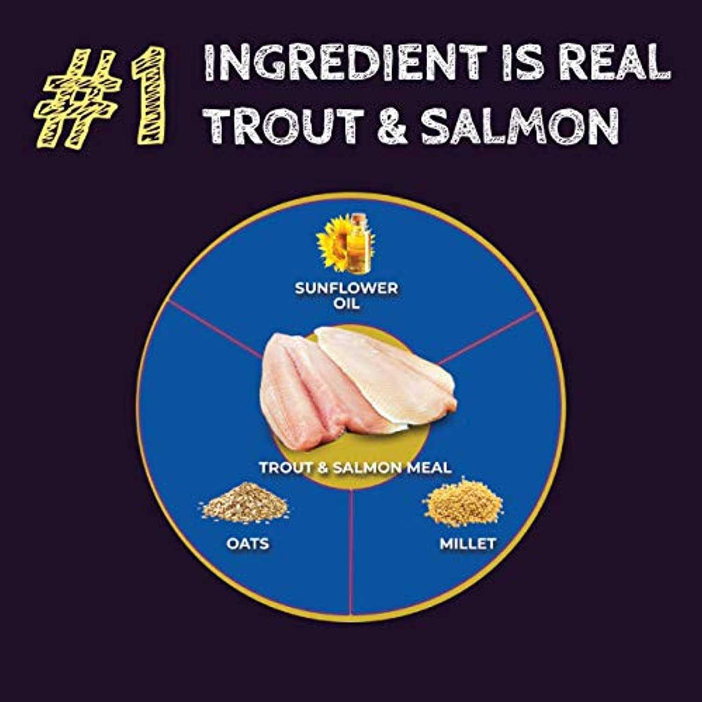 Trout & Salmon Formula Dry Dog Food J33976