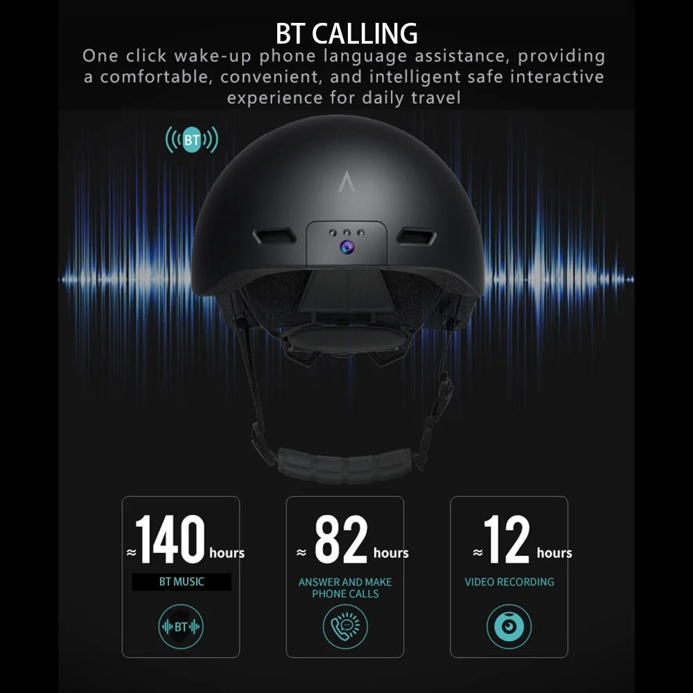 Riding Helmet with 1080p Camera and BT 5.1 Headset I512