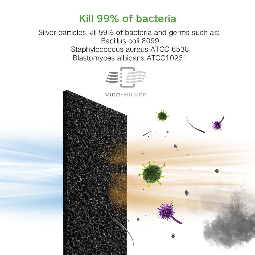 HEPA+ Air Purifier C81833