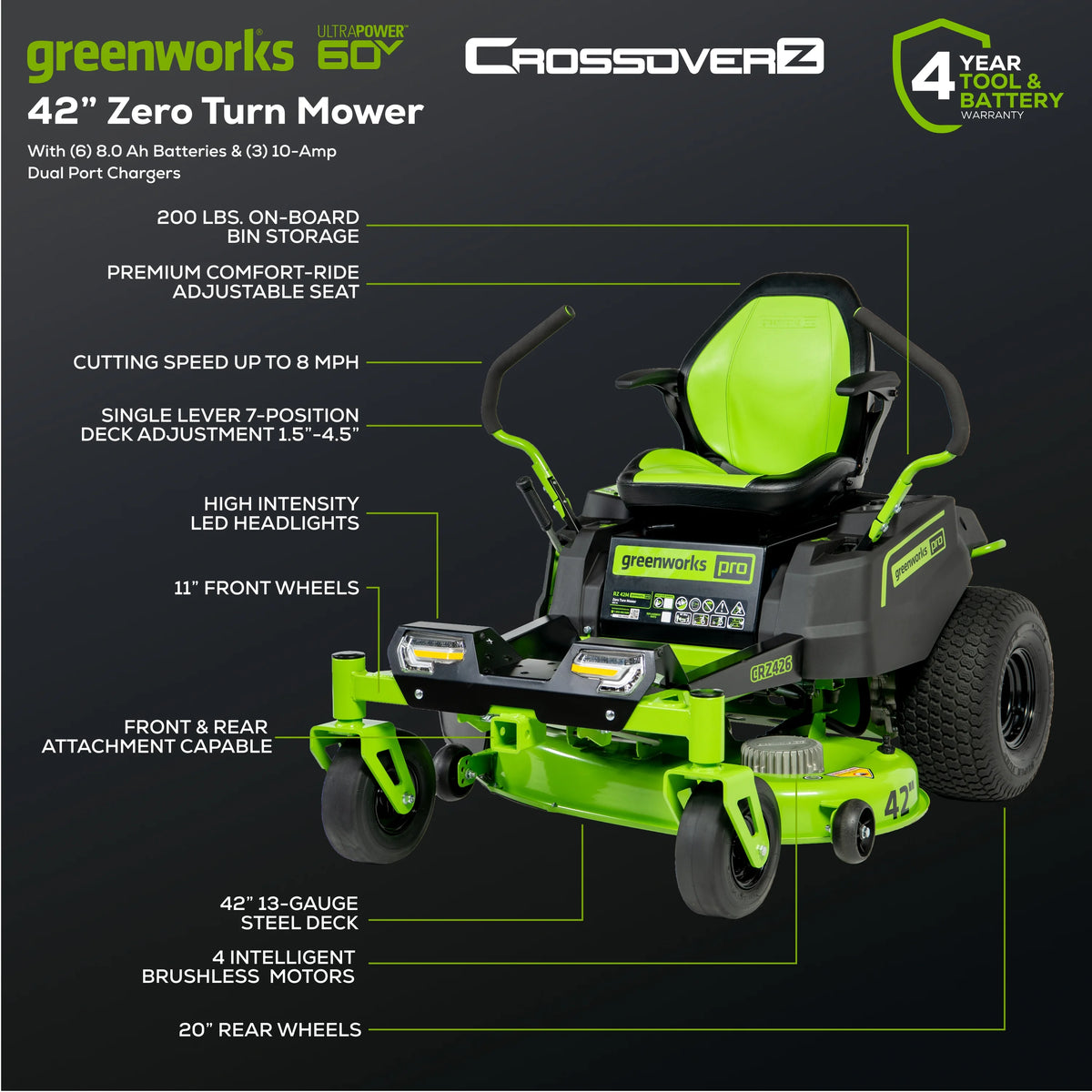 60V 42" Cordless Battery Zero Turn Riding Lawn Mower with 8Ah Batteries A97358