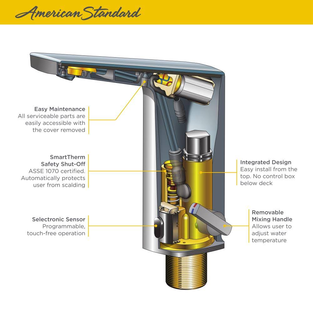 Polished Chrome Faucet 1.5 gpm T528686