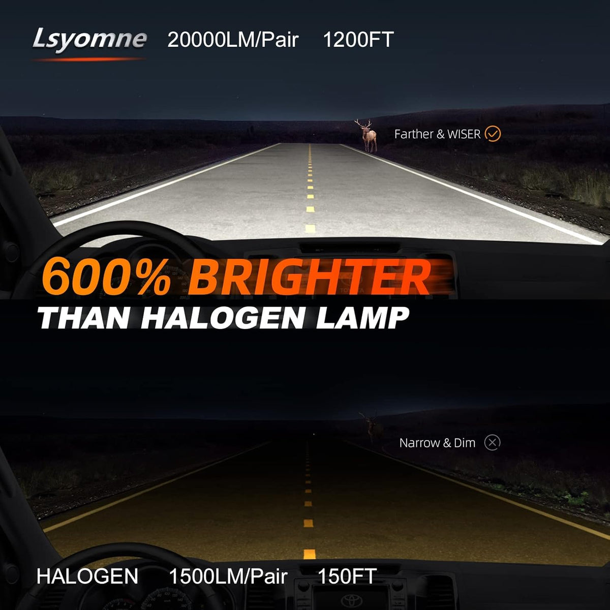 H7 LED Headlight Bulb 6000K Cool White 120W Pack of 2 I229927