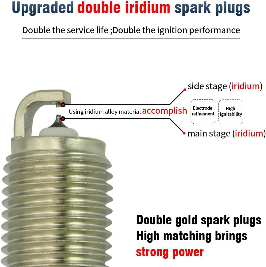 2Pcs Double Iridium IX Spark Plugs DCPR7EIX Pack of 2 S565