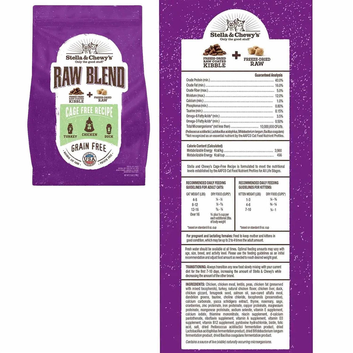 Dry Cat Food O667868