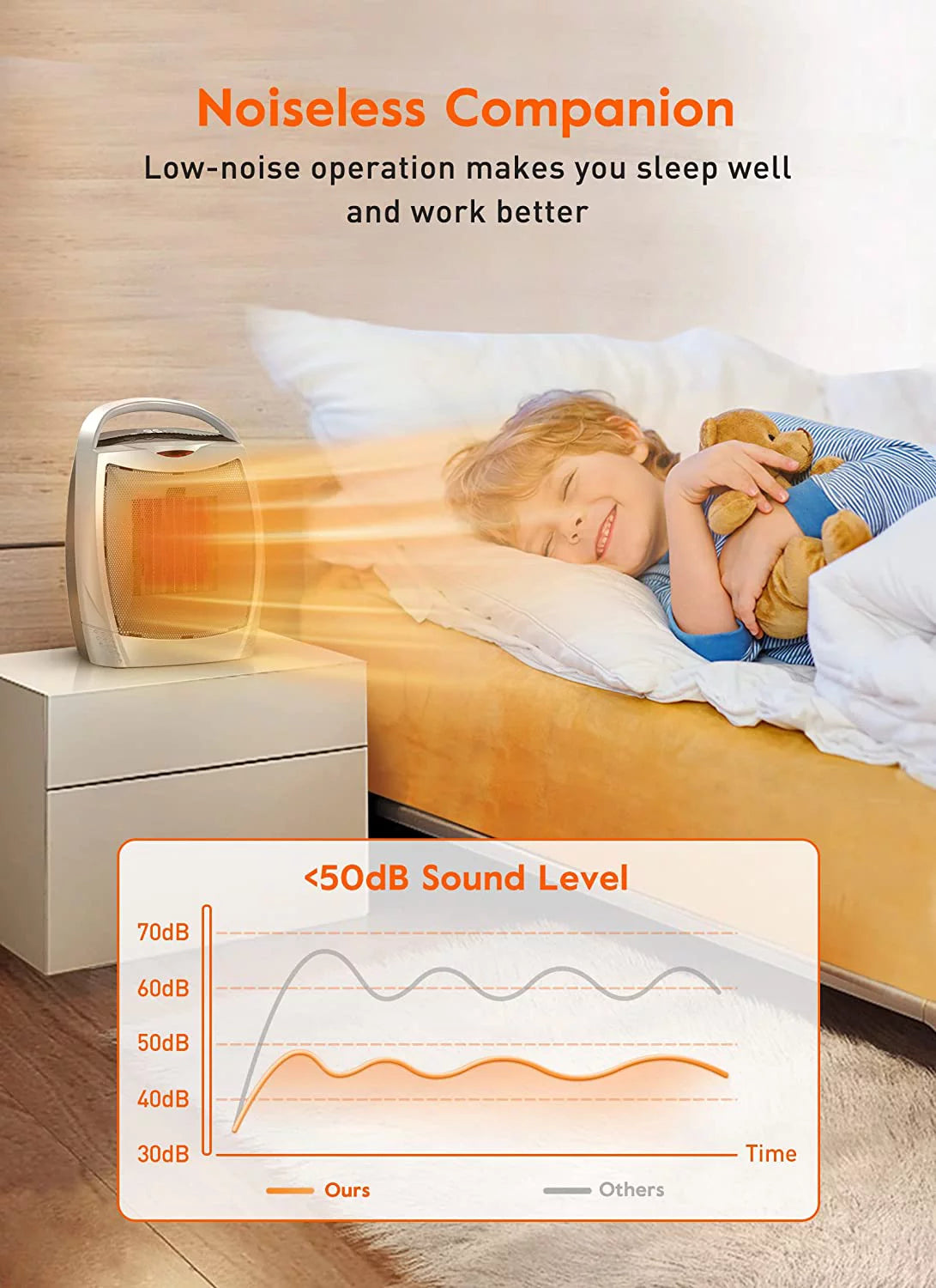 1500W Portable Space Heater with Timer S325790