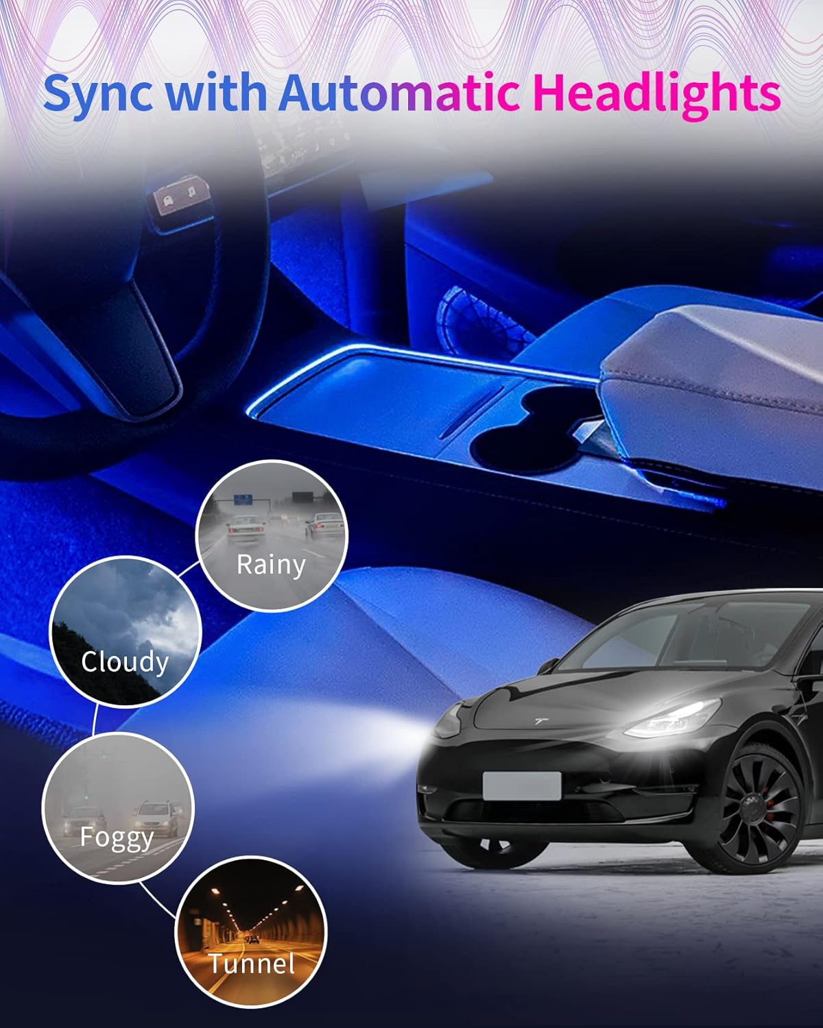 Ambient Light Strips for Tesla Model 3/Y, Pack of 2 R279