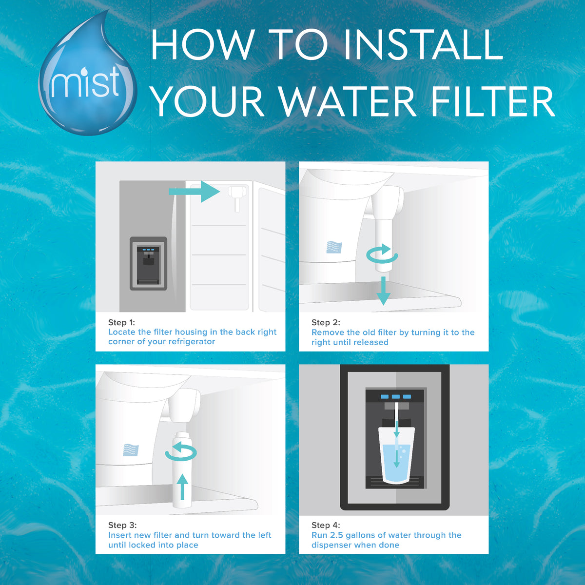 3 Pack Refrigerator Water Filter Replacement P60033