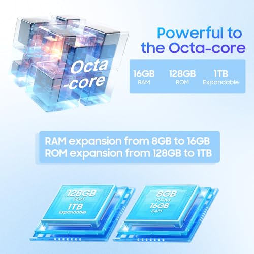 16GB+128GB+SD 2TB 50MP Camera 6000mAh Battery 6.75" HD+ 90Hz 4G Dual SIM Smartphone J69316