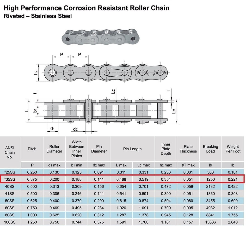 Stainless Steel Roller Chain 50 Feet with 5 Connecting Links Q2308