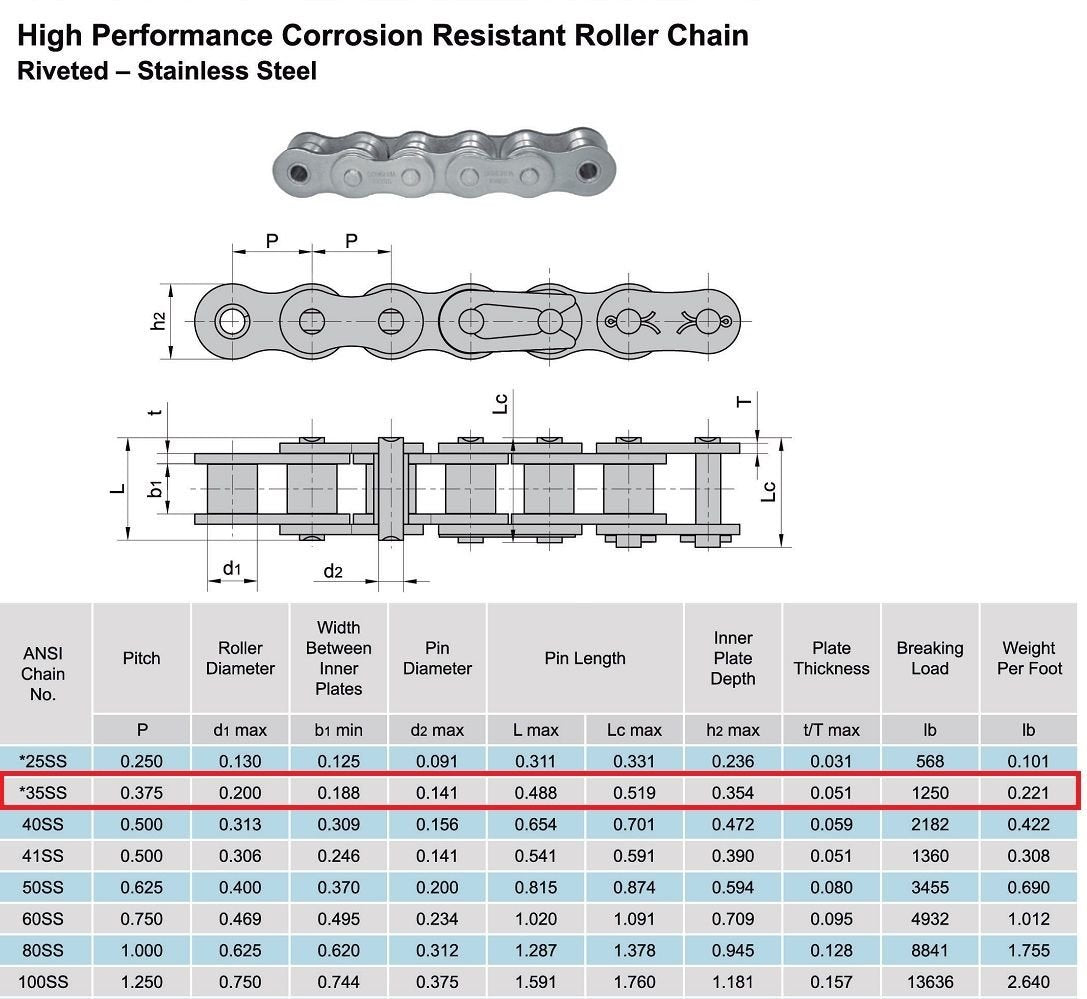Stainless Steel Roller Chain 50 Feet with 5 Connecting Links Q2308