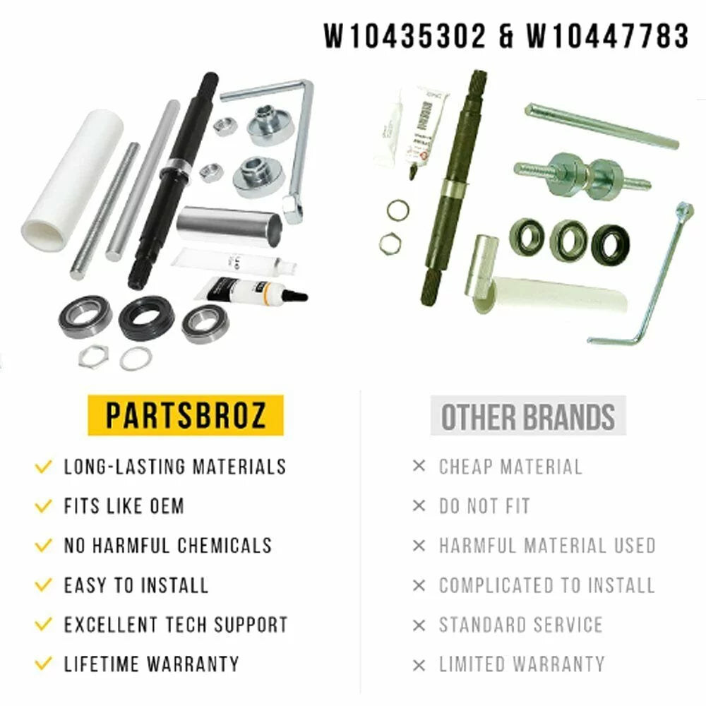 Washer Tub Shaft Bearing Kit S4575
