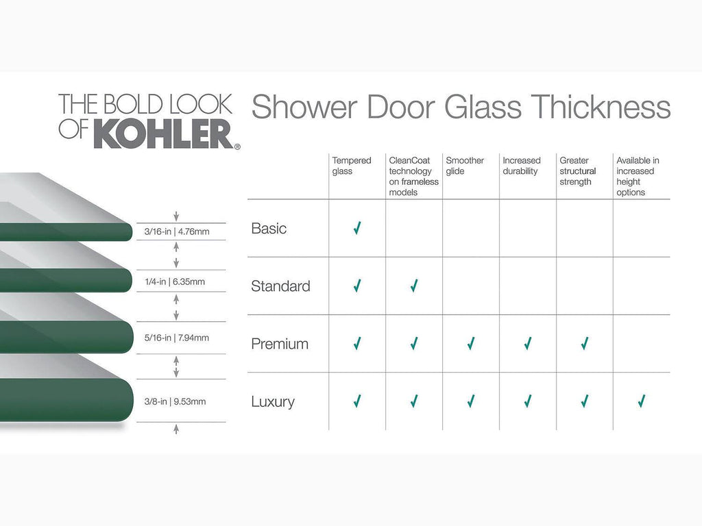 Frameless Sliding Bath Door with Frosted Glass, Matte Nickel A3140