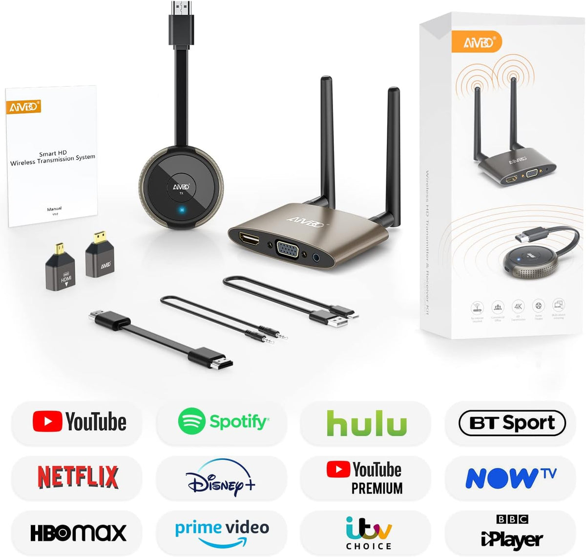 Wireless HDMI Transmitter and Receiver 4K 164FT W534