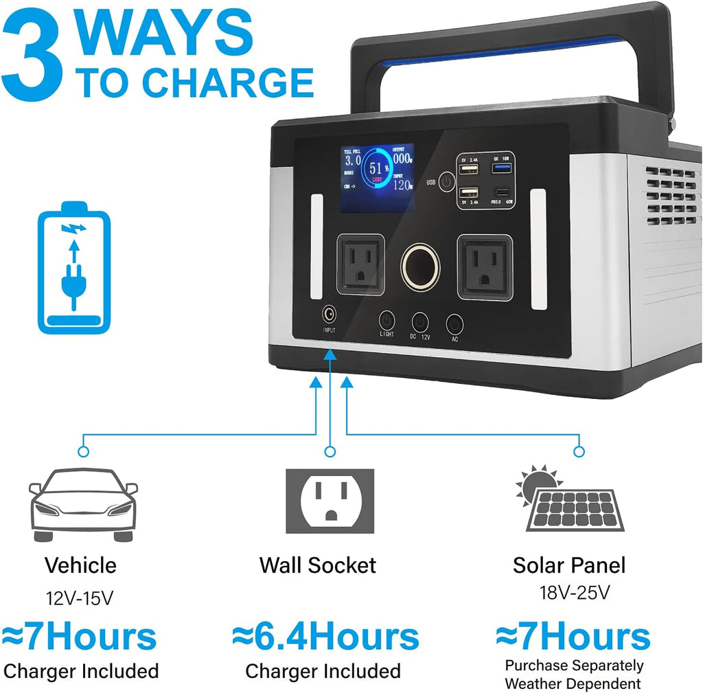 700W 577Wh 155900mAh Portable Power Station with AC Outlet Y320