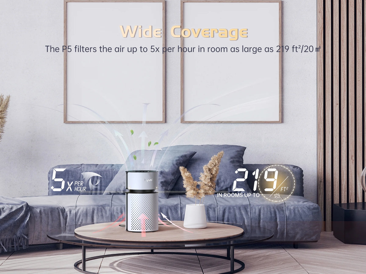 Washable HEPA Air Purifier White N952432