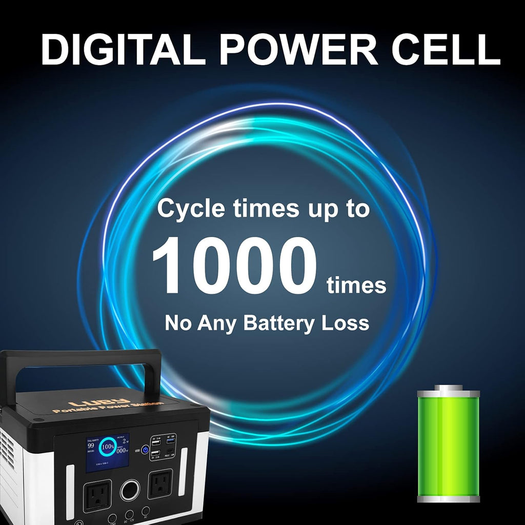700W 577Wh 155900mAh Portable Power Station with AC Outlet Y320