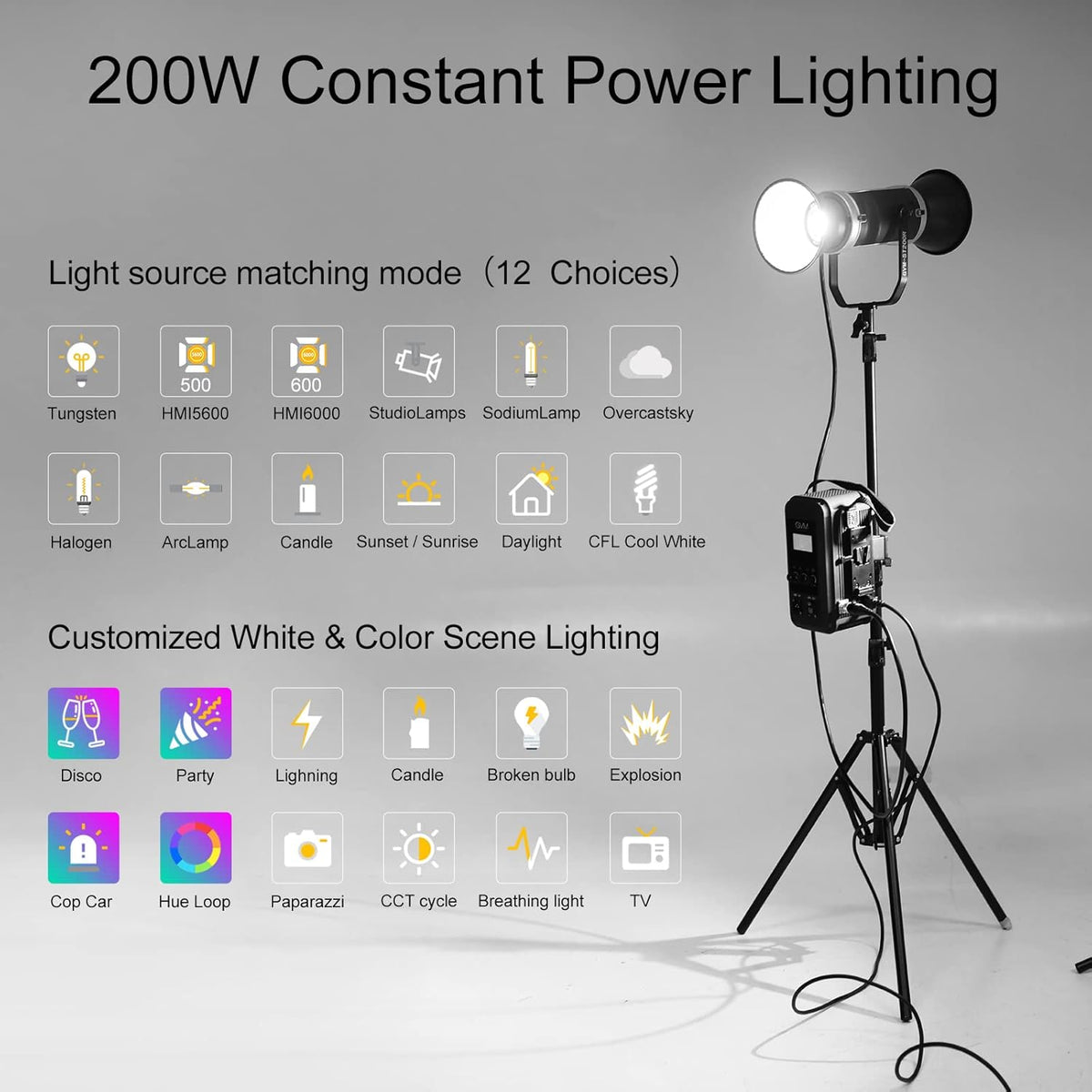 Dual Head Video Light 200W Bi-Color Continuous Lighting with Bowens, V-Mount, DMX, RGB, CRI97, 2700-7500K R8026