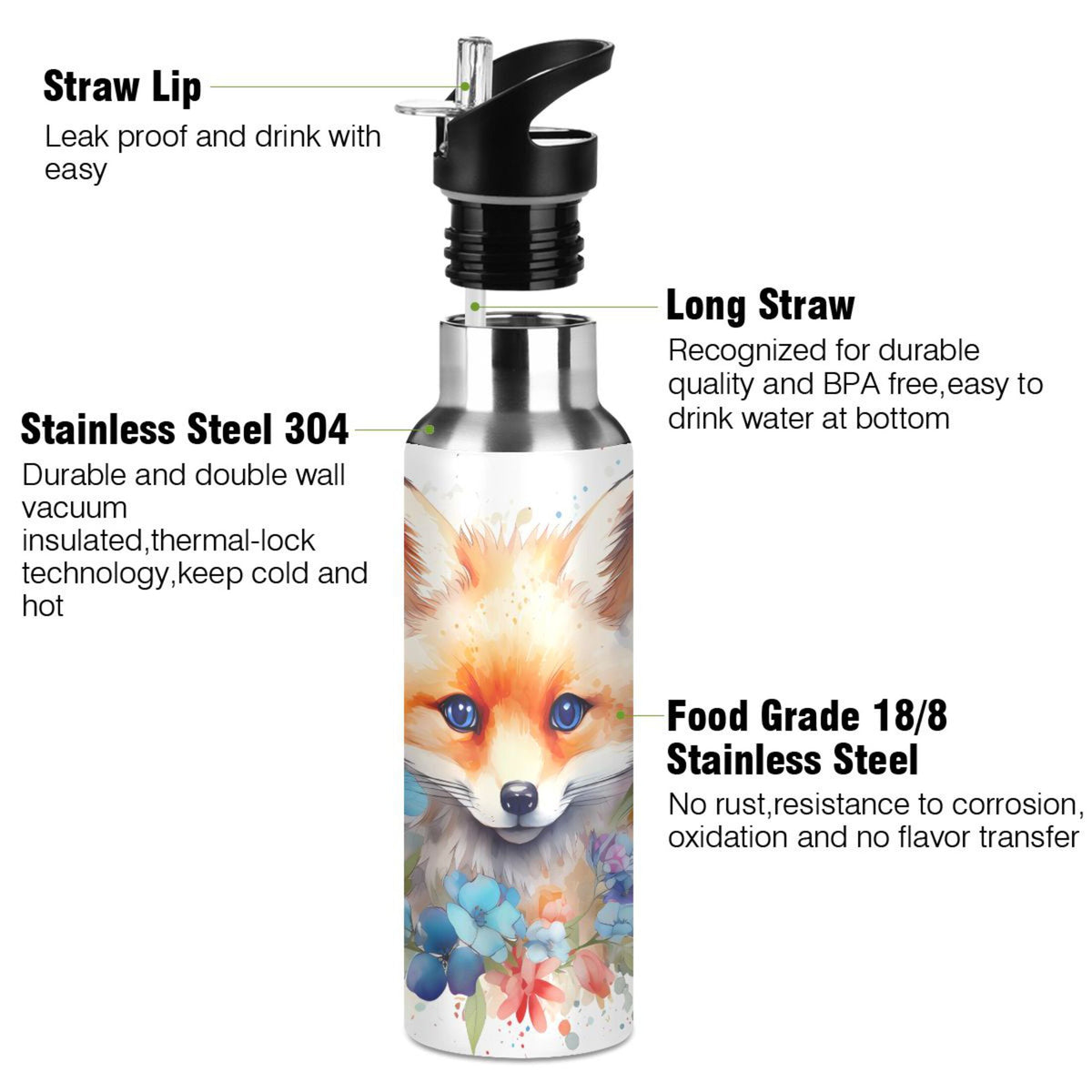 Stainless Steel Insulated Water Bottle with Straw Lid J838