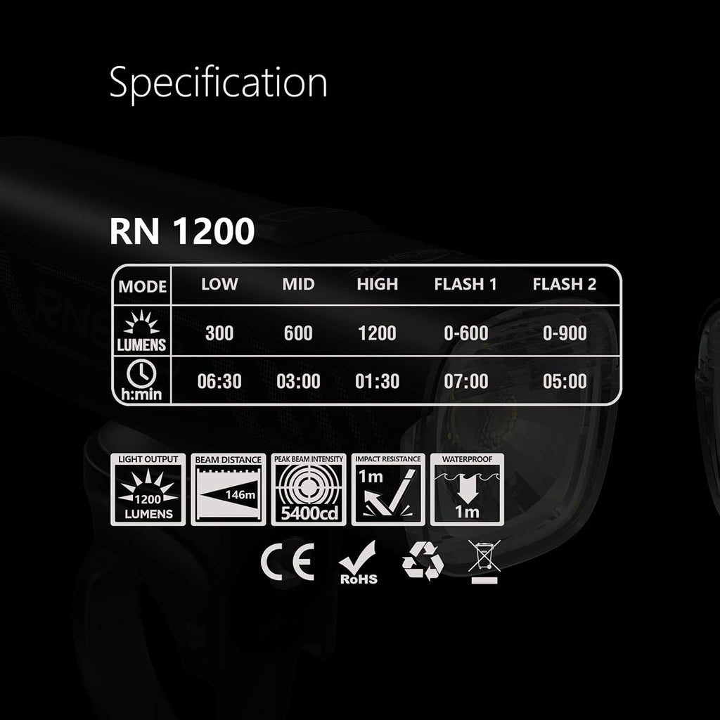 Bike Headlight with CREE LED, IPX7, 4000mAh Battery, Pack of 2 U160284
