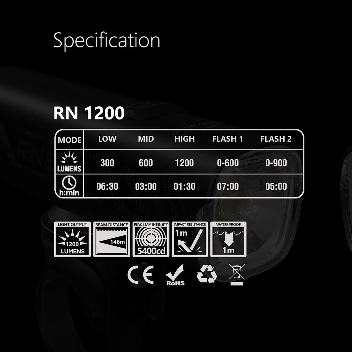 Bike Headlight with CREE LED, IPX7, 4000mAh Battery, Pack of 2 U160284