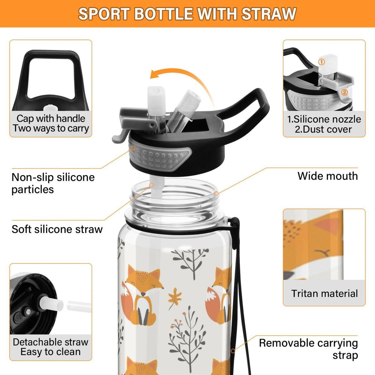 32oz Tritan Water Bottle with Straw K6318