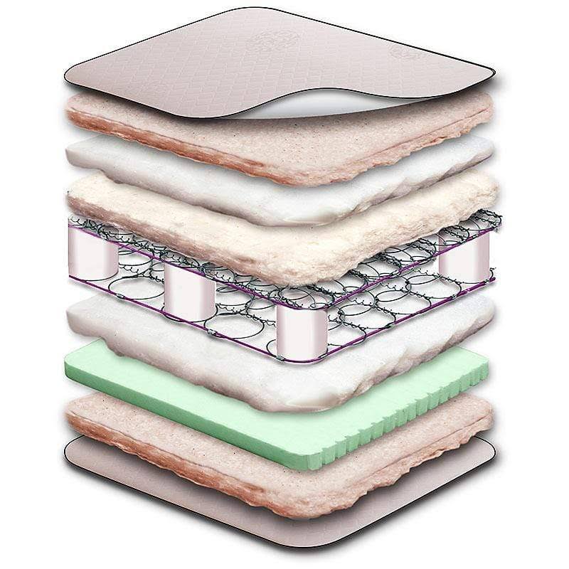 Sunrise 2-Stage Crib Mattress V422