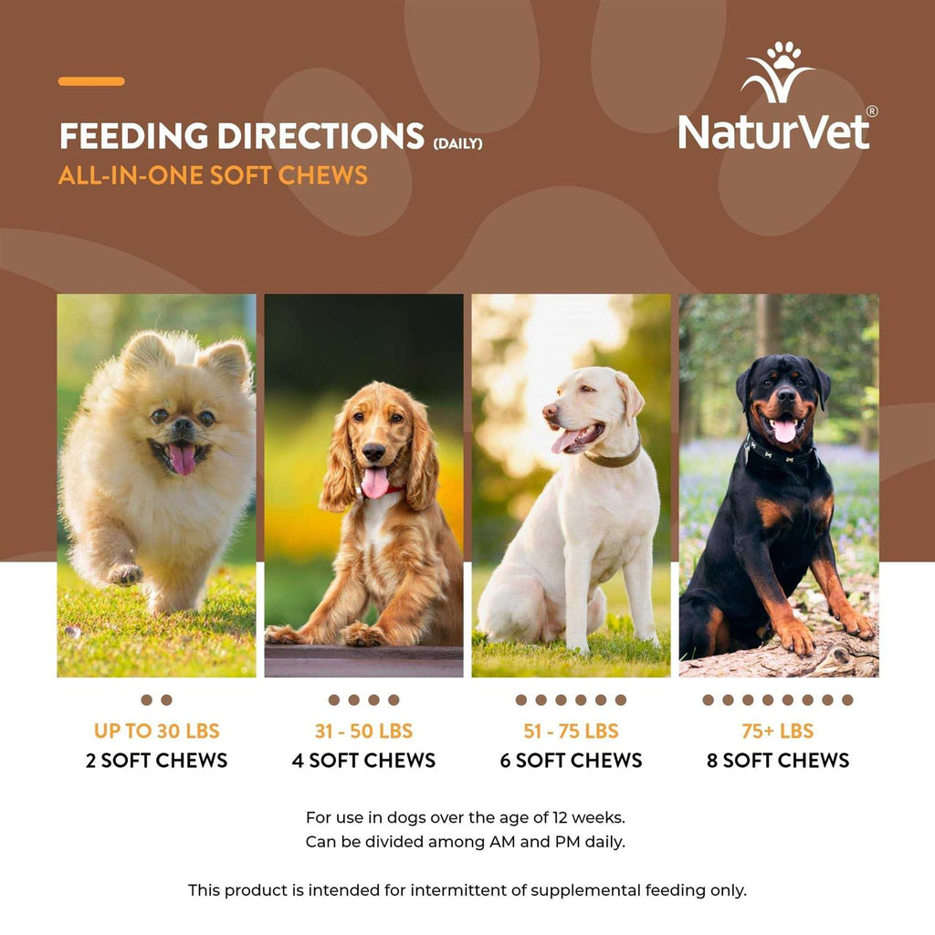 All-In-One for Dogs K3062