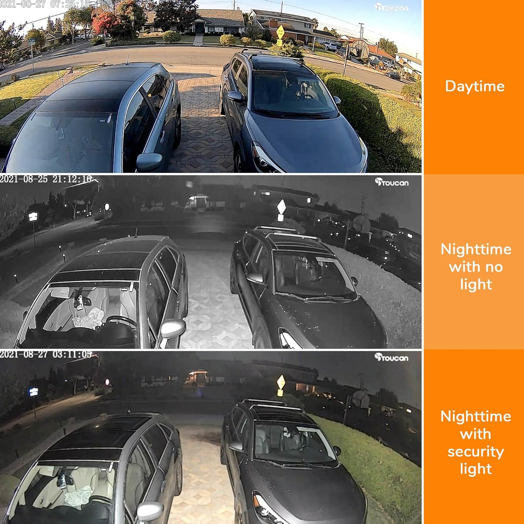 Wireless Battery Powered Security Camera, 1080P, Night Vision P312102