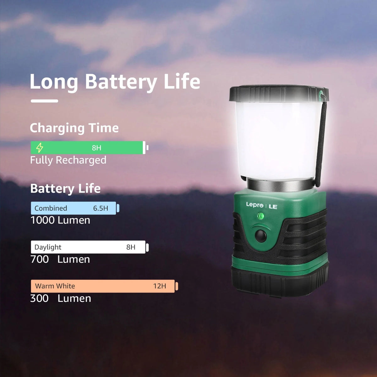 LED Camping Lantern Rechargeable 1000LM 4400mAh Y9871