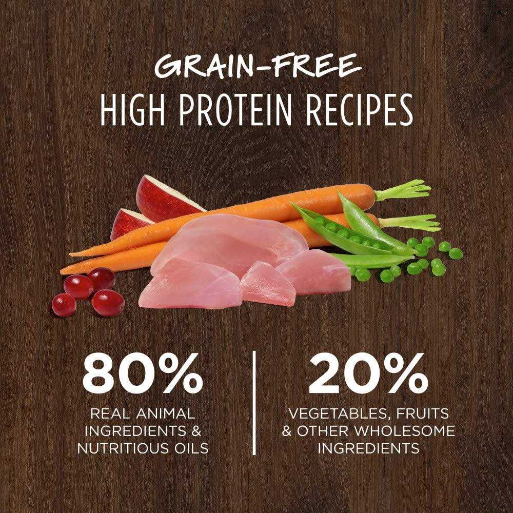 Grain Free Dry Cat Food E3179