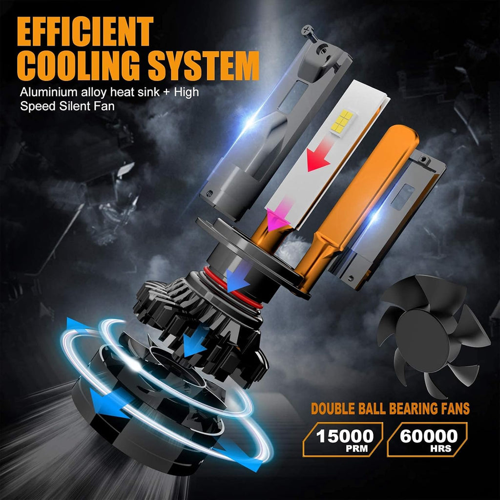 H7 LED Headlight Bulb 6000K Cool White 120W Pack of 2 I229927