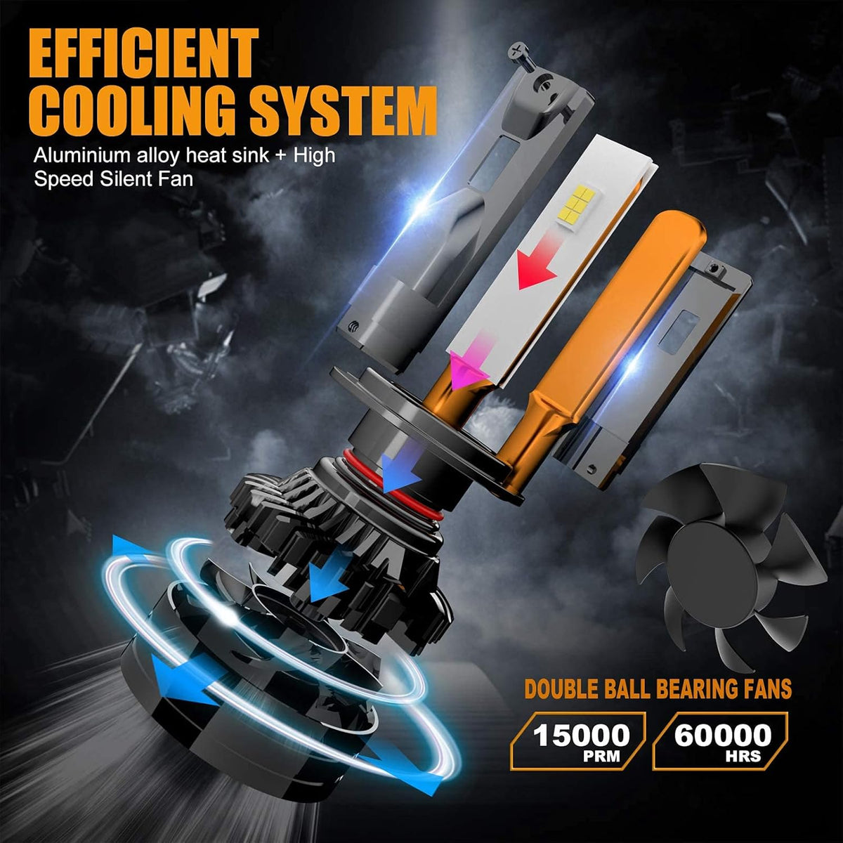 H7 LED Headlight Bulb 6000K Cool White 120W Pack of 2 I229927