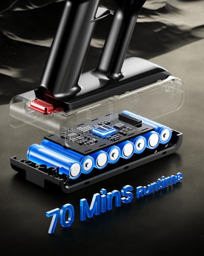 550W 45KPA 70Mins Cordless Stick Vacuum Cleaner S75211